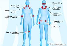 Lithium pain under left rib cage