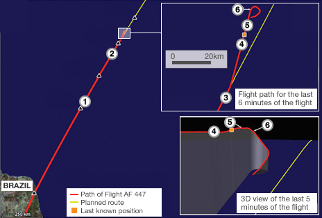 2009 Air France crash blamed on pilot error bad data guardian express ifrackle