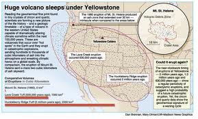 Holy Thunder! Rock, Roll And Rumble As Scientists Monitor Earthquake Activity In Yellowstone National Park