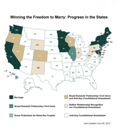 States and same-sex marraige
