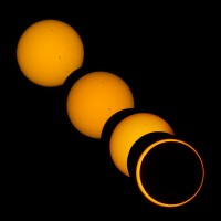 Annular eclipse