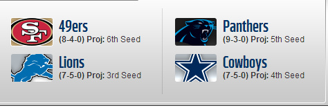 NFC Wild Card Week 14