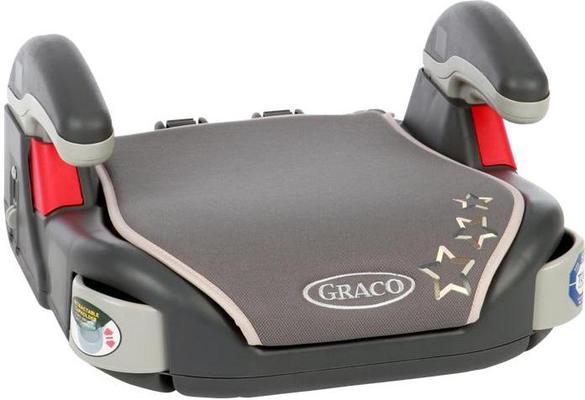 Graco Children Safety Products in Trouble 1 Graco