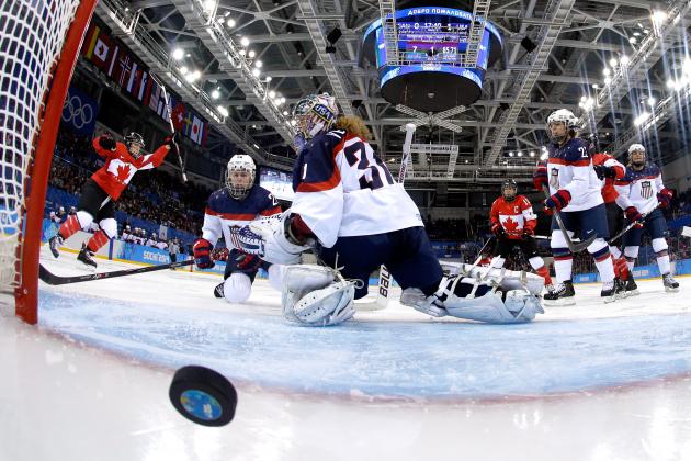 United States Team USA Sochi Winter Olympics
