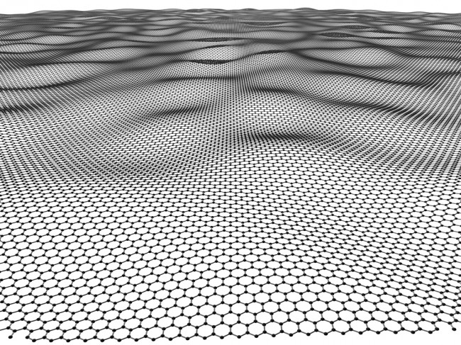 Graphene Miracle Material or Potential Hazard