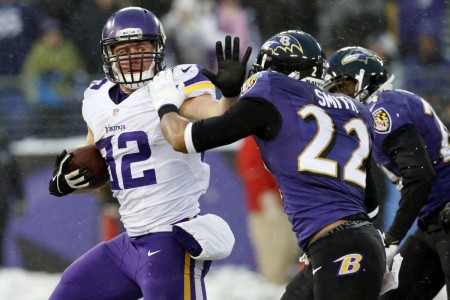 Jacksonville Jaguars Getting Better Through Free Agency