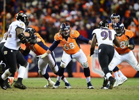 Jacksonville Jaguars