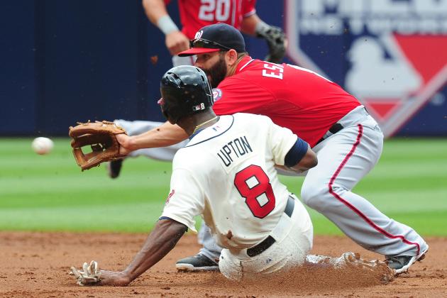 National League East Preview and Predictions for 2014 1 east