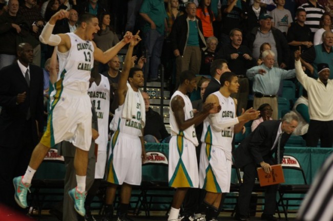 Coastal Carolina Chanticleers