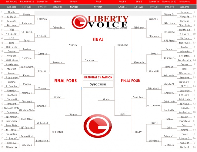 NCAA 2014 Guardian Liberty Voice March Madness Challenge
