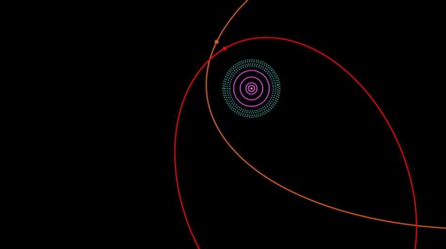 Solar System Origins May be Explained With Outer System Dwarf Planets solar system