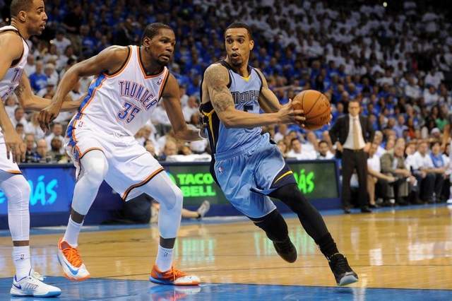 Memphis Grizzlies NBA