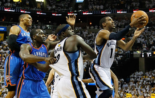 Memphis Grizzlies Oklahoma City Thunder