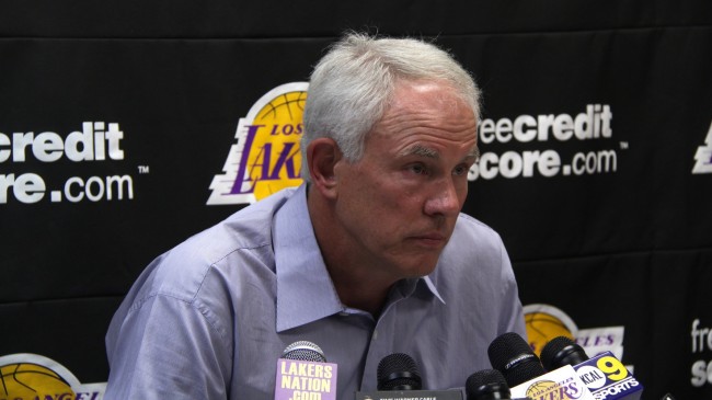 Mitch Kupchak