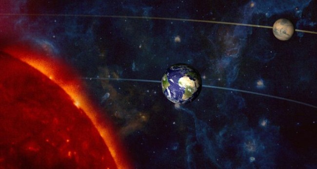 Sun Earth Mars Alignment