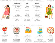 Pregnant Women Across the World Reveal Their Worries 2 pregnant