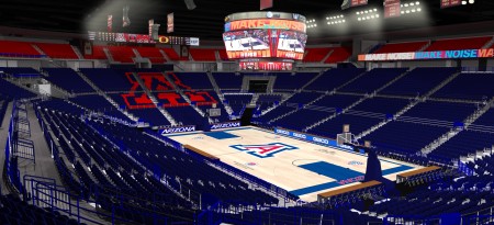Arizona Wildcats Future McKale Center
