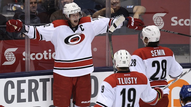Carolina Hurricanes NHL Daily