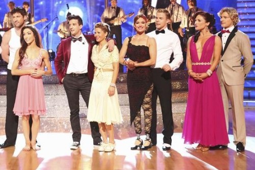 Dancing With the Stars American Icons Night (Recap & Review)