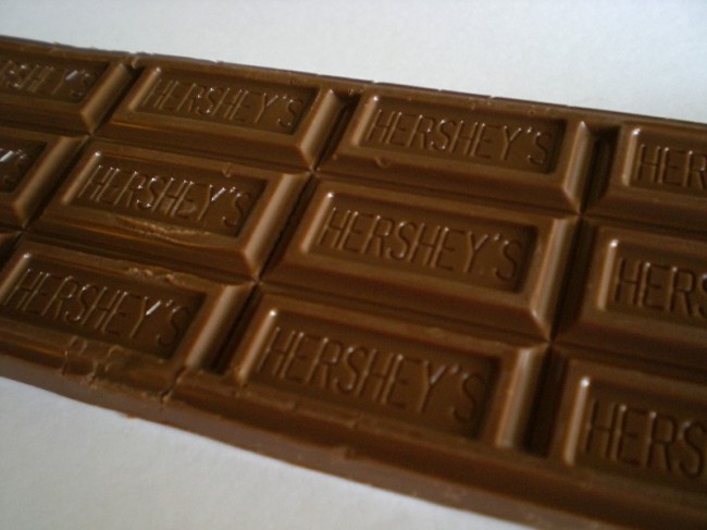 The Hershey Company 
