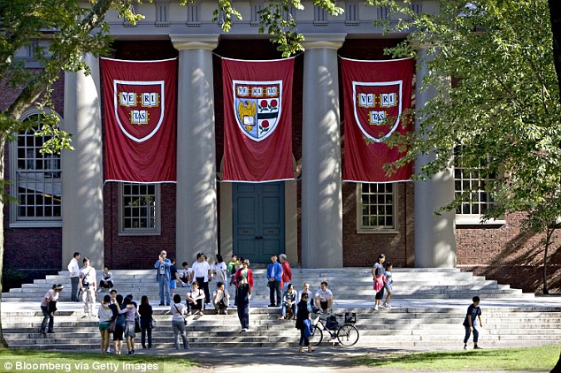 Harvard