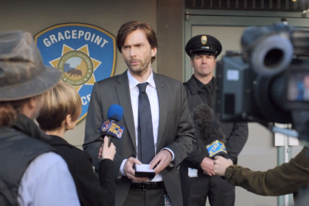 Gracepoint