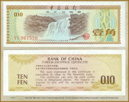 International Monetary Fund 