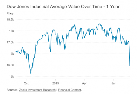 Americans Beware of Latest Terrorist Attack terrorist