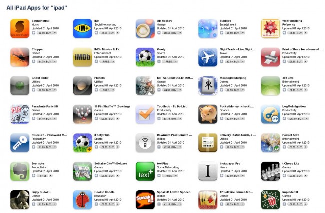 Apps Are a Great Business Opportunity for Anyone Apps